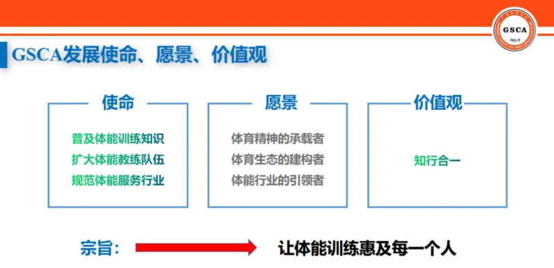 职业球员如何通过联赛提升竞技水平_2
